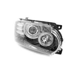Headlamps